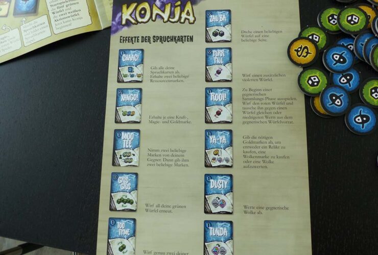 Magiekarten im Detail